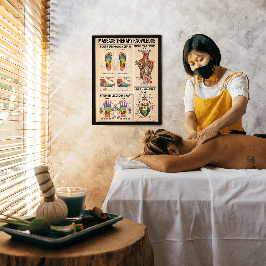 InkFlow Reflexology & Massage Therapy Poster - Infographic & Typography Art - Educational Wall Decor for Living Room, Office or Therapy Room - 8x10 Unframed Wall Art - Infinity Beyond Crafts
