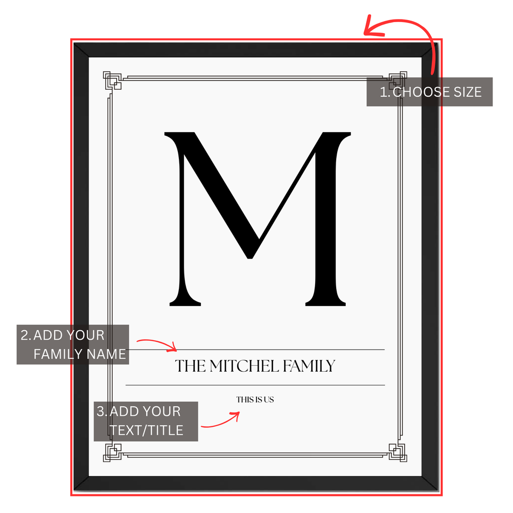 Personalized Custom Family Print - Customized Surname Initial Poster and Canvas