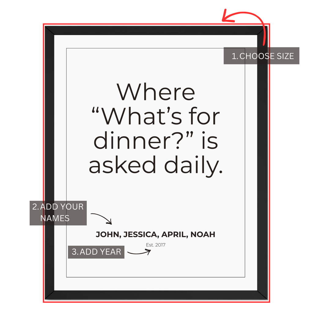 Personalized Dinner Quote Print- Customized Family Name Poster and Canvas