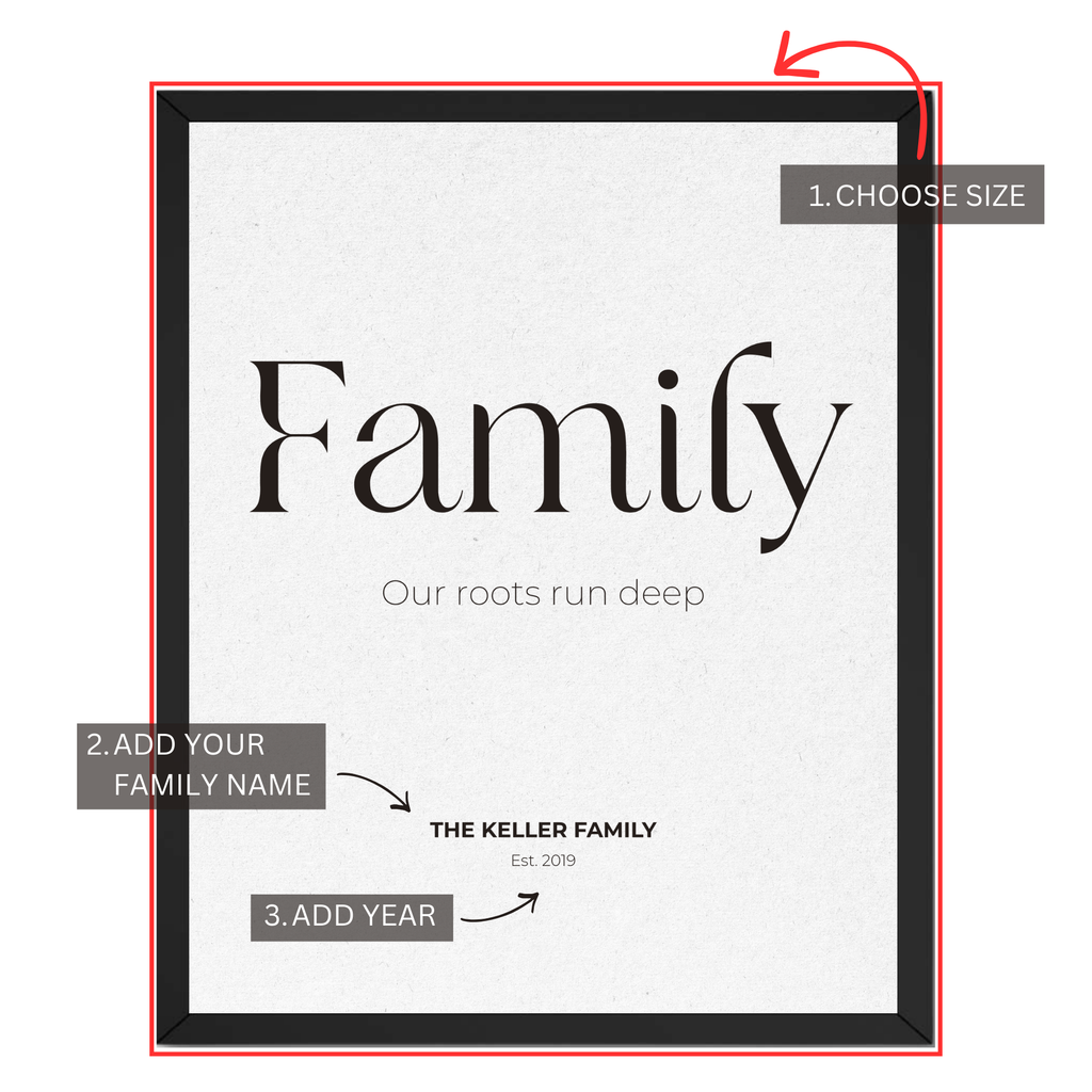 Personalized Family Wall Art Print - Custom Roots Run Deep Poster