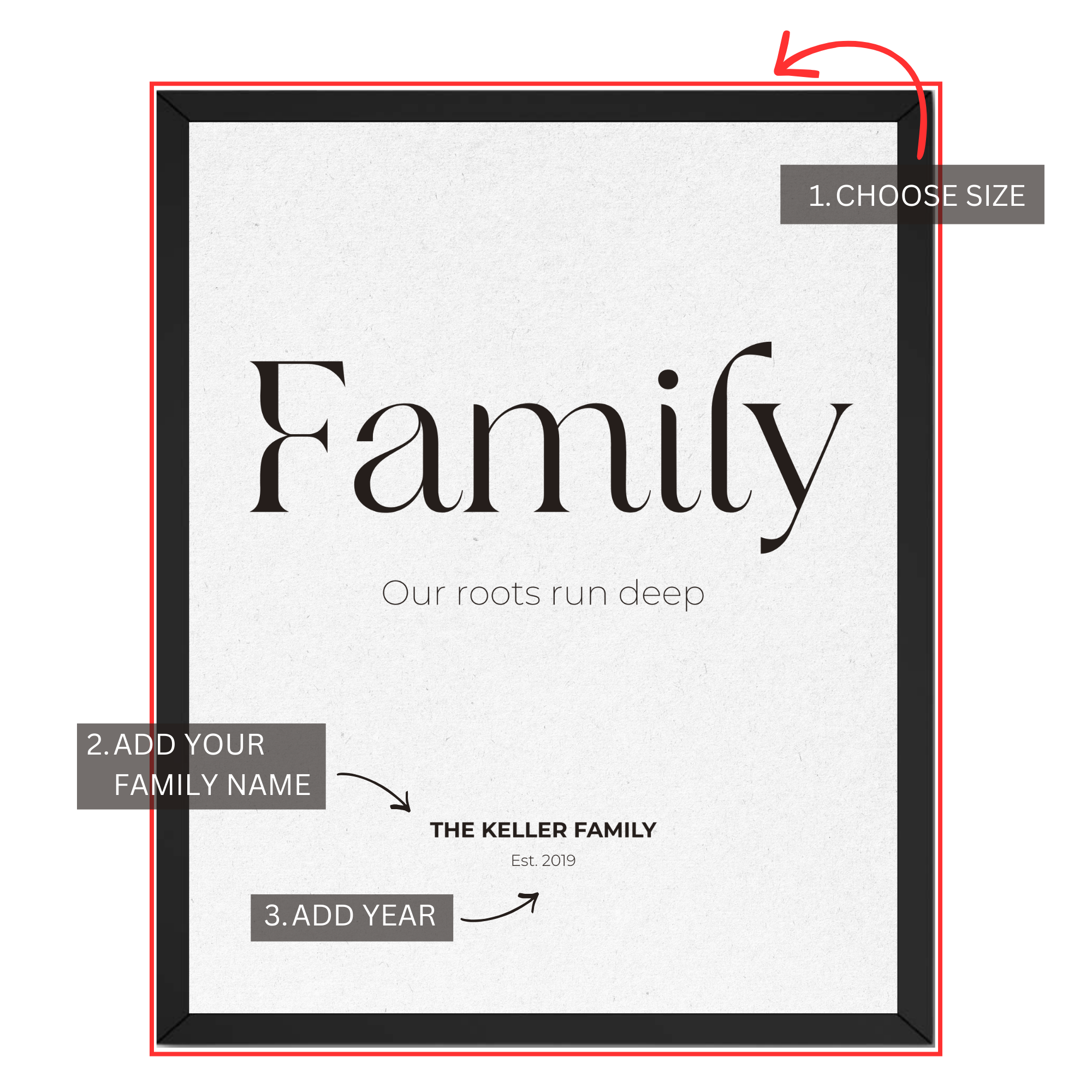 Personalized Family Wall Art Print - Custom Roots Run Deep Poster