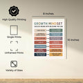 InkFlow Growth Mindset Poster - Inspirational Wall Art for Personal Development, Positive Thinking, Motivation, and Self-Growth, Perfect for Office or Study Room - 8x10 Unframed Wall Art - Infinity Beyond Crafts