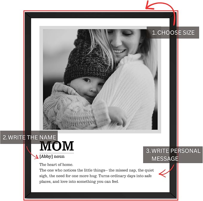 Wownic custom Mom poster guide showing size, custom name and personal message options