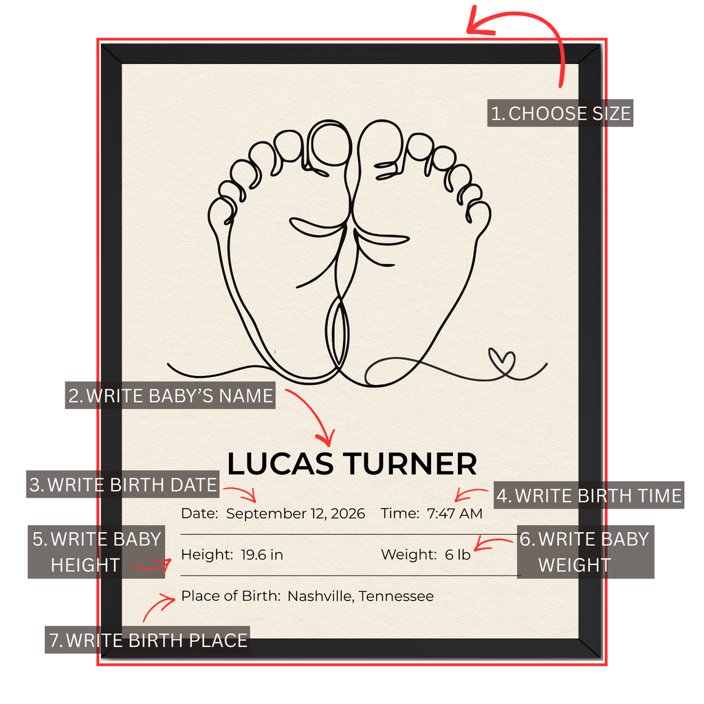 Personalized baby birth details artwork showing built-in two-inch margin for framing matting and trimming