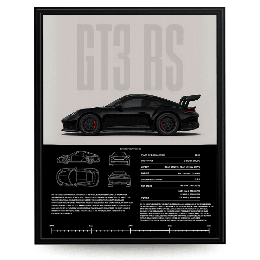 GT3 RS racing car poster featuring black sports car profile, technical diagrams and specification-inspired layout