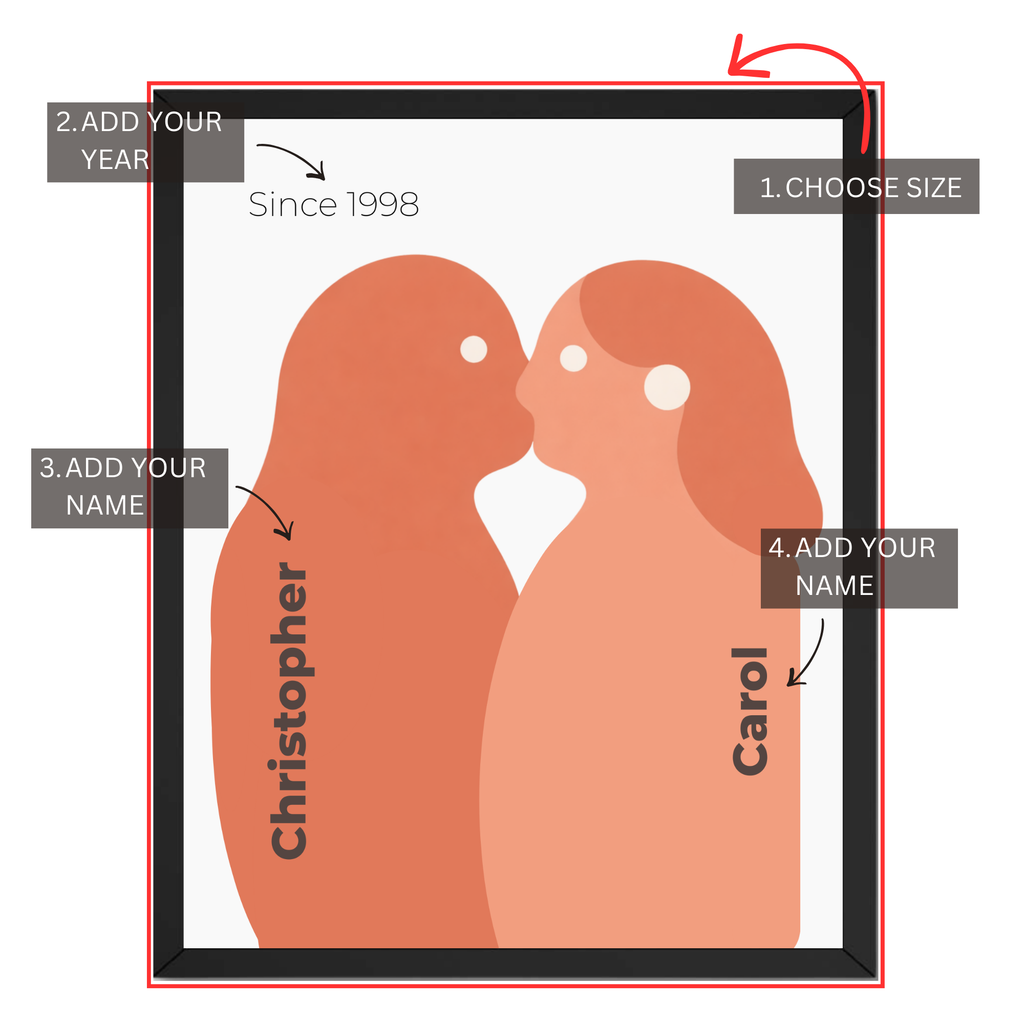 Personalized couple love print customization guide showing choose size add year and add two custom names