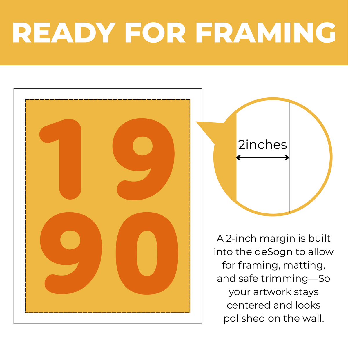Personalized retro year print showing approximately 2 inch built-in margin for framing matting and safe trimming