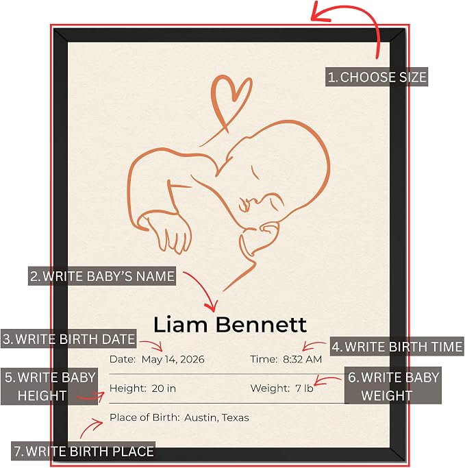 Wownic custom baby birth poster guide showing name, birth date, time, height, weight and birthplace fields