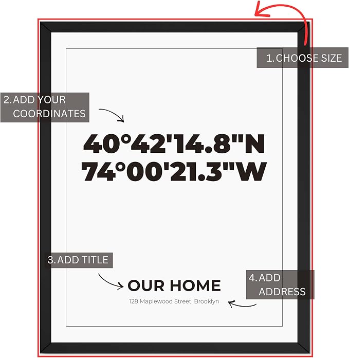 Wownic custom coordinates wall art guide showing choose size, add coordinates, title and address